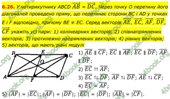 ГДЗ Геометрія 9 клас Істер НУШ