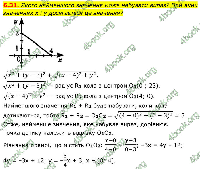 ГДЗ Геометрія 9 клас Істер НУШ