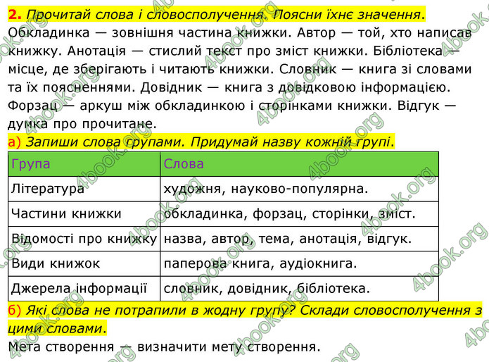 ГДЗ Українська мова 4 клас Большакова 2026 (1 та 2 ч.)
