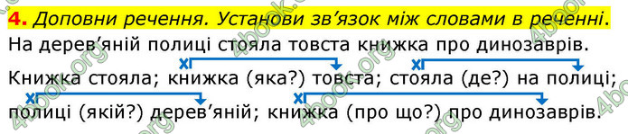 ГДЗ Українська мова 4 клас Большакова 2026 (1 та 2 ч.)