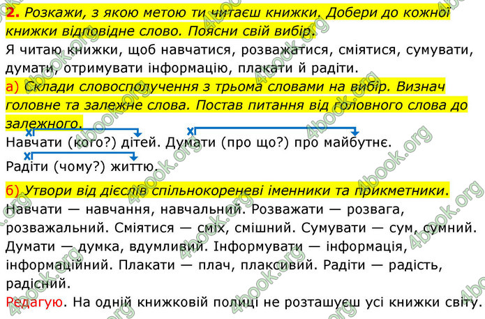 ГДЗ Українська мова 4 клас Большакова 2026 (1 та 2 ч.)