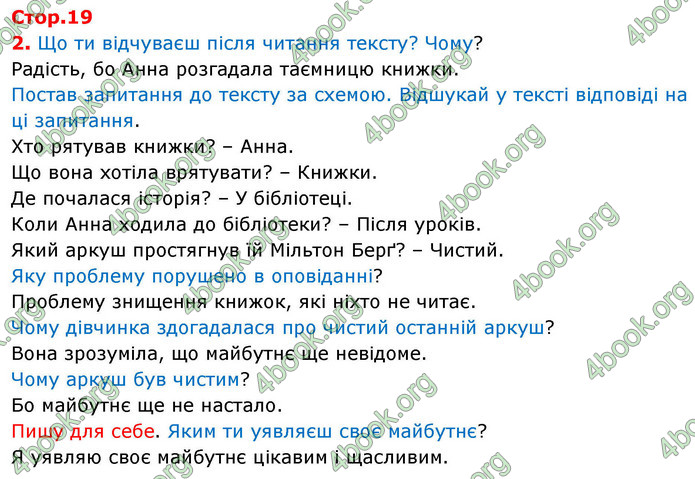 ГДЗ Українська мова 4 клас Большакова 2026 (1 та 2 ч.)