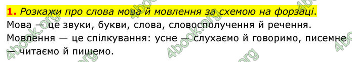 ГДЗ Українська мова 4 клас Большакова 2026 (1 та 2 ч.)