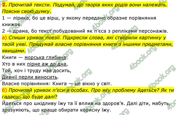 ГДЗ Українська мова 4 клас Большакова 2026 (1 та 2 ч.)
