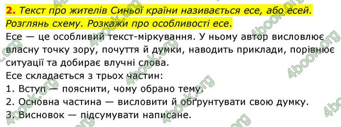 ГДЗ Українська мова 4 клас Большакова 2026 (1 та 2 ч.)