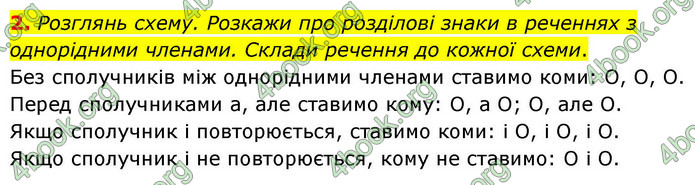 ГДЗ Українська мова 4 клас Большакова 2026 (1 та 2 ч.)