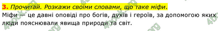 ГДЗ Українська мова 4 клас Большакова 2026 (1 та 2 ч.)
