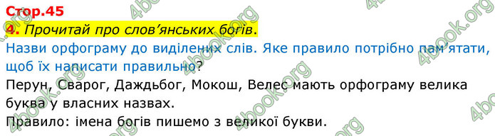 ГДЗ Українська мова 4 клас Большакова 2026 (1 та 2 ч.)