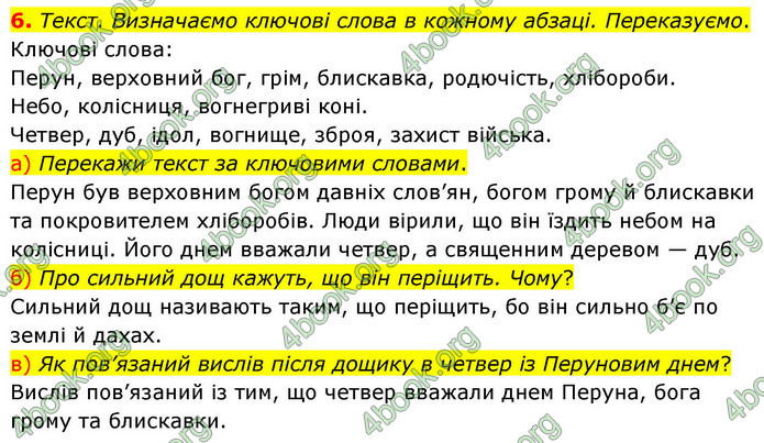 ГДЗ Українська мова 4 клас Большакова 2026 (1 та 2 ч.)