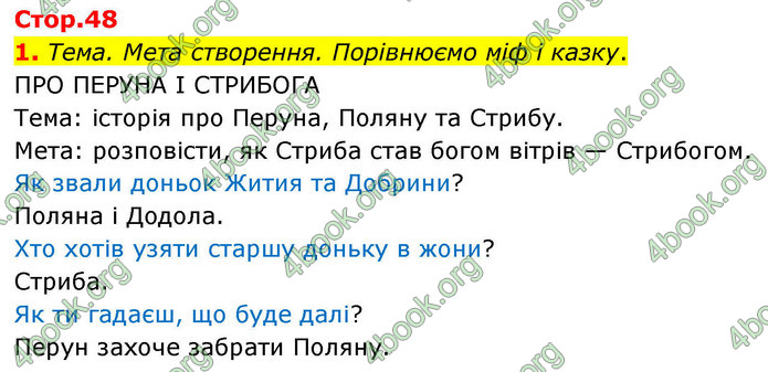 ГДЗ Українська мова 4 клас Большакова 2026 (1 та 2 ч.)