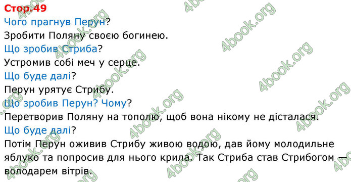 ГДЗ Українська мова 4 клас Большакова 2026 (1 та 2 ч.)