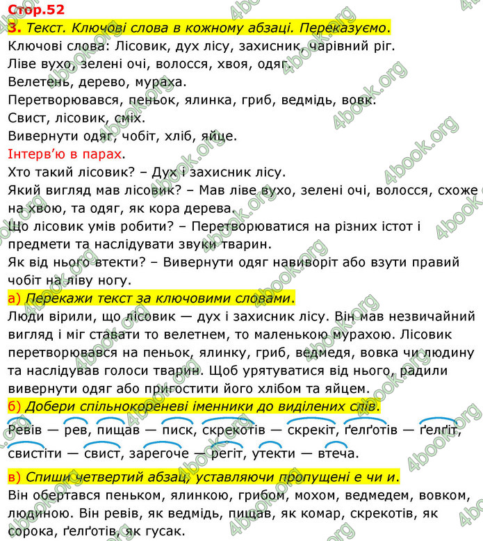 ГДЗ Українська мова 4 клас Большакова 2026 (1 та 2 ч.)