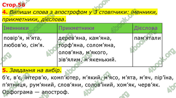 ГДЗ Українська мова 4 клас Большакова 2026 (1 та 2 ч.)