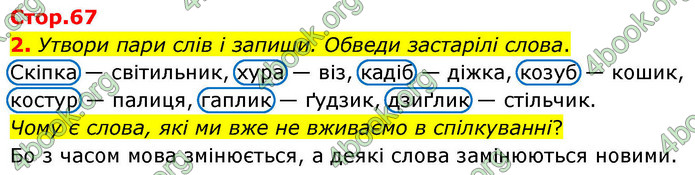 ГДЗ Українська мова 4 клас Большакова 2026 (1 та 2 ч.)