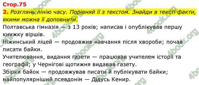 ГДЗ Українська мова 4 клас Большакова 2026 (1 та 2 ч.)