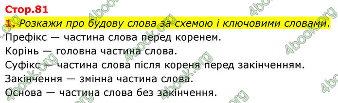 ГДЗ Українська мова 4 клас Большакова 2026 (1 та 2 ч.)
