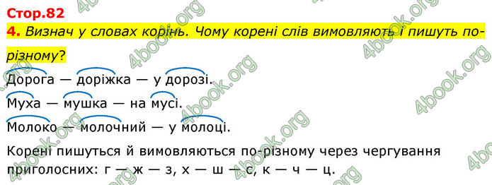 ГДЗ Українська мова 4 клас Большакова 2026 (1 та 2 ч.)
