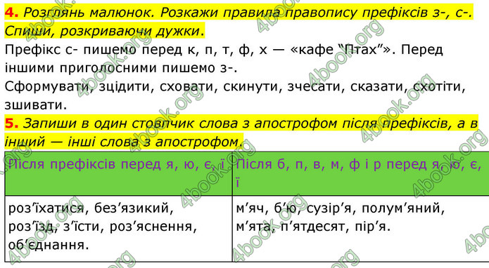 ГДЗ Українська мова 4 клас Большакова 2026 (1 та 2 ч.)