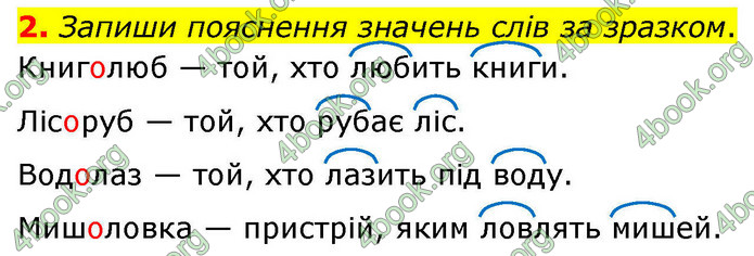 ГДЗ Українська мова 4 клас Большакова 2026 (1 та 2 ч.)