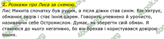 ГДЗ Українська мова 4 клас Большакова 2026 (1 та 2 ч.)