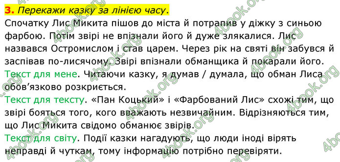 ГДЗ Українська мова 4 клас Большакова 2026 (1 та 2 ч.)
