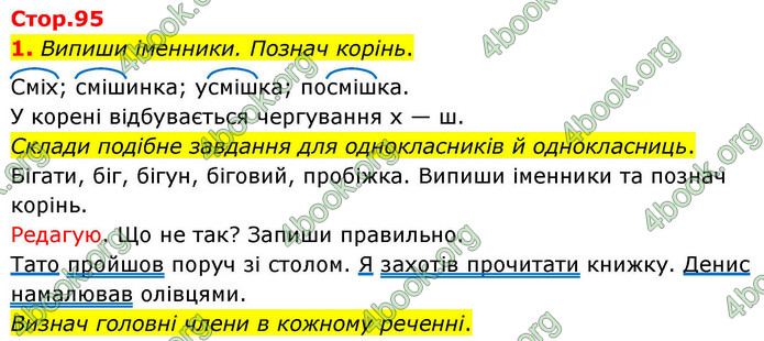 ГДЗ Українська мова 4 клас Большакова 2026 (1 та 2 ч.)