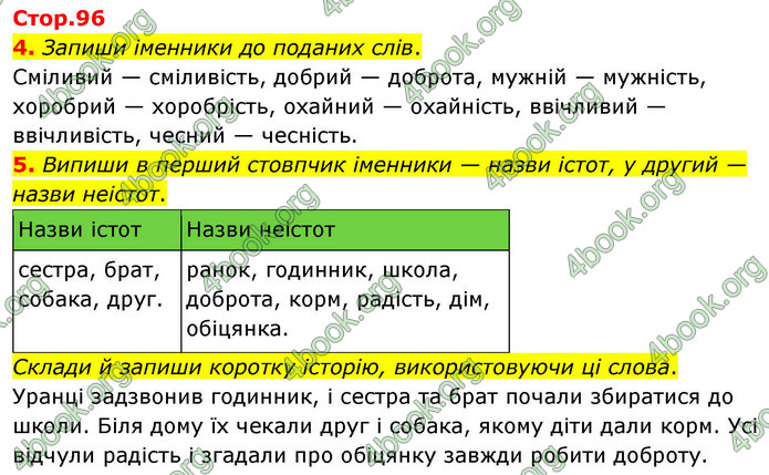 ГДЗ Українська мова 4 клас Большакова 2026 (1 та 2 ч.)