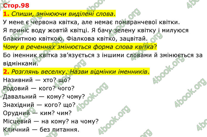 ГДЗ Українська мова 4 клас Большакова 2026 (1 та 2 ч.)