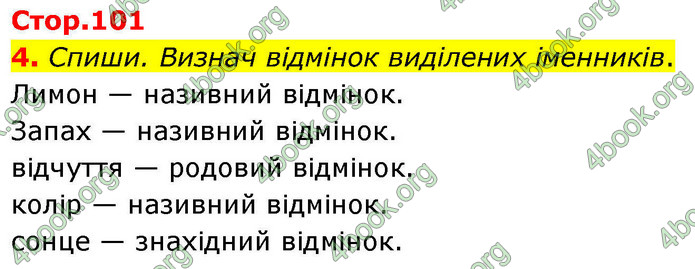 ГДЗ Українська мова 4 клас Большакова 2026 (1 та 2 ч.)