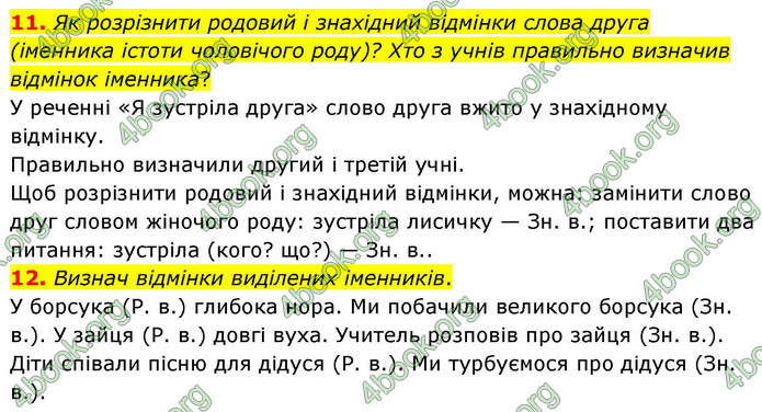 ГДЗ Українська мова 4 клас Большакова 2026 (1 та 2 ч.)