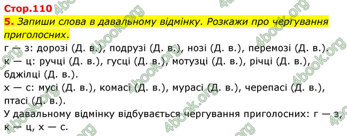 ГДЗ Українська мова 4 клас Большакова 2026 (1 та 2 ч.)