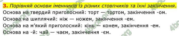 ГДЗ Українська мова 4 клас Большакова 2026 (1 та 2 ч.)