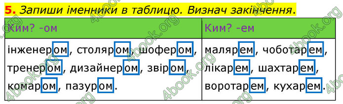 ГДЗ Українська мова 4 клас Большакова 2026 (1 та 2 ч.)