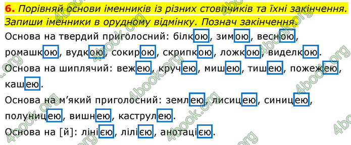 ГДЗ Українська мова 4 клас Большакова 2026 (1 та 2 ч.)
