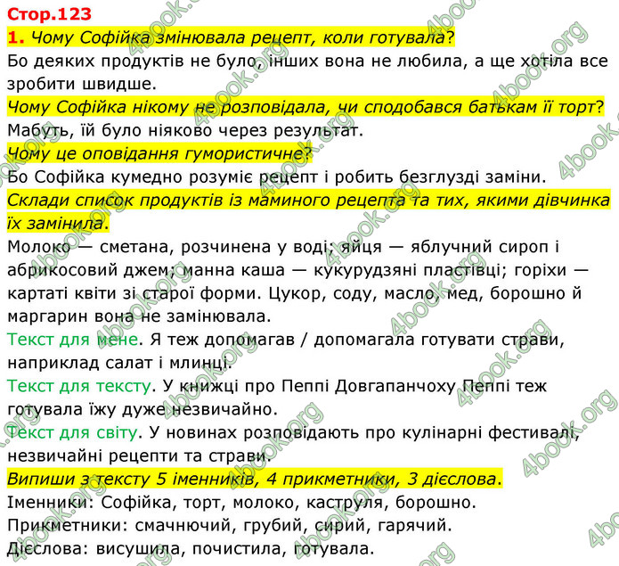 ГДЗ Українська мова 4 клас Большакова 2026 (1 та 2 ч.)