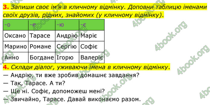 ГДЗ Українська мова 4 клас Большакова 2026 (1 та 2 ч.)