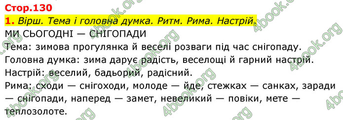 ГДЗ Українська мова 4 клас Большакова 2026 (1 та 2 ч.)