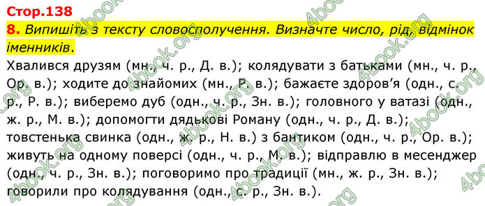 ГДЗ Українська мова 4 клас Большакова 2026 (1 та 2 ч.)
