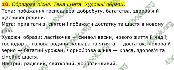 ГДЗ Українська мова 4 клас Большакова 2026 (1 та 2 ч.)