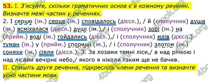 ГДЗ Українська мова 9 клас Заболотний НУШ