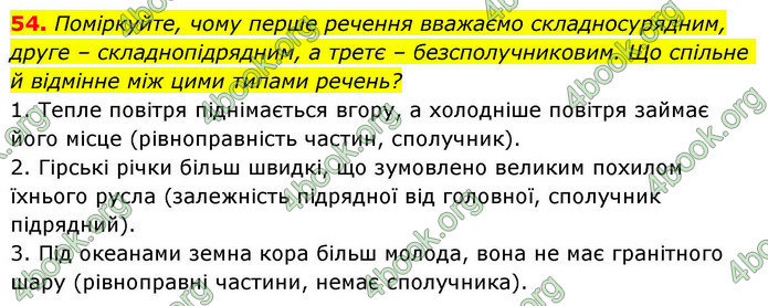 ГДЗ Українська мова 9 клас Заболотний НУШ