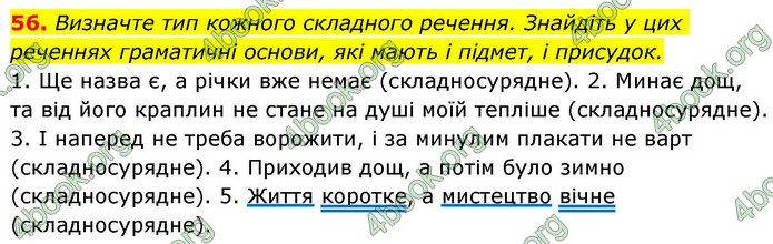 ГДЗ Українська мова 9 клас Заболотний НУШ