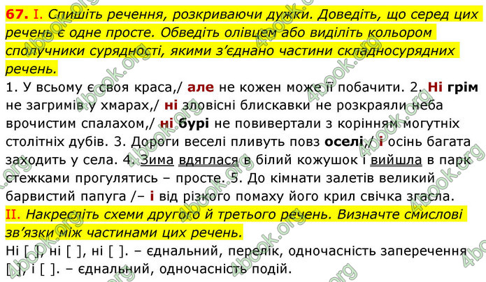 ГДЗ Українська мова 9 клас Заболотний НУШ