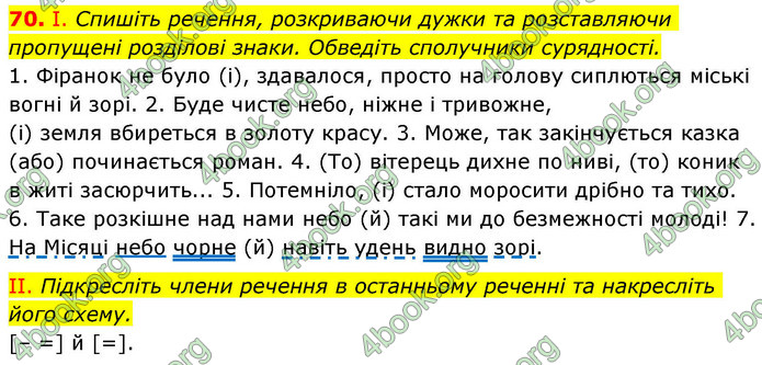 ГДЗ Українська мова 9 клас Заболотний НУШ