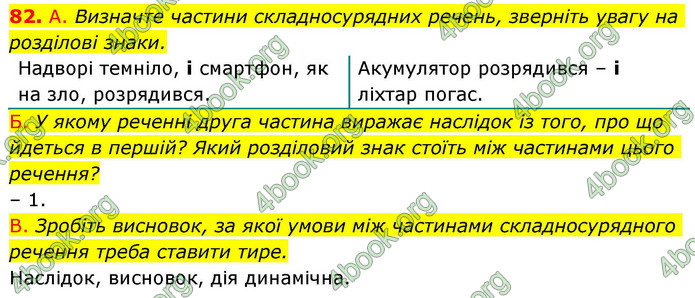 ГДЗ Українська мова 9 клас Заболотний НУШ