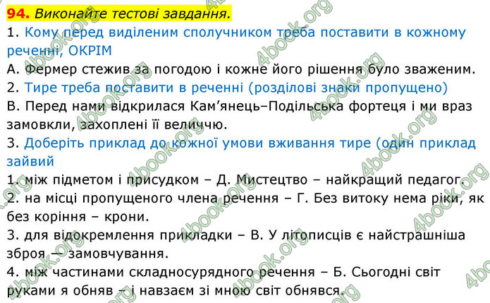 ГДЗ Українська мова 9 клас Заболотний НУШ