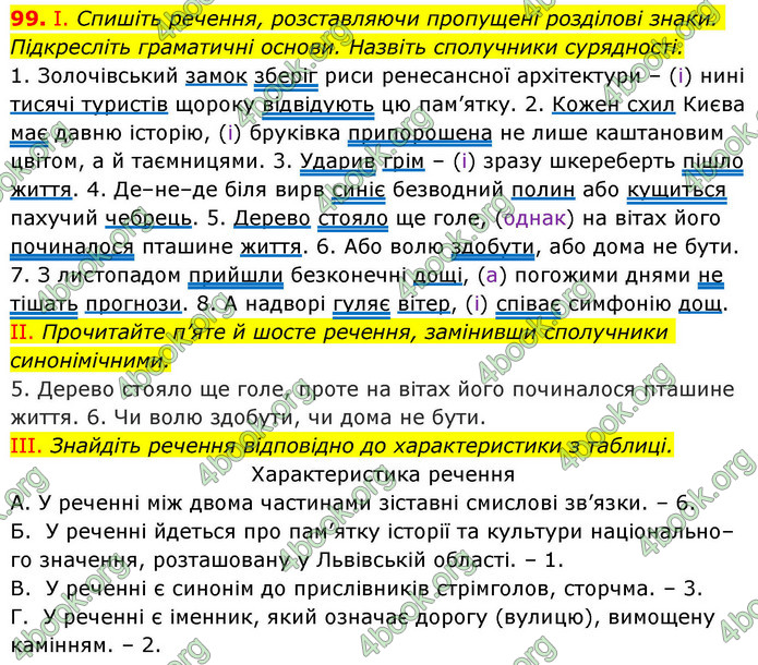ГДЗ Українська мова 9 клас Заболотний НУШ