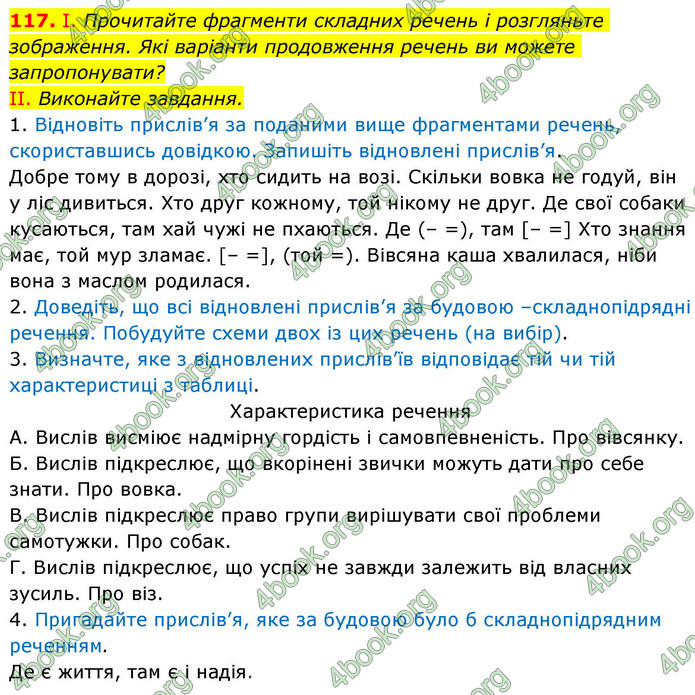 ГДЗ Українська мова 9 клас Заболотний НУШ