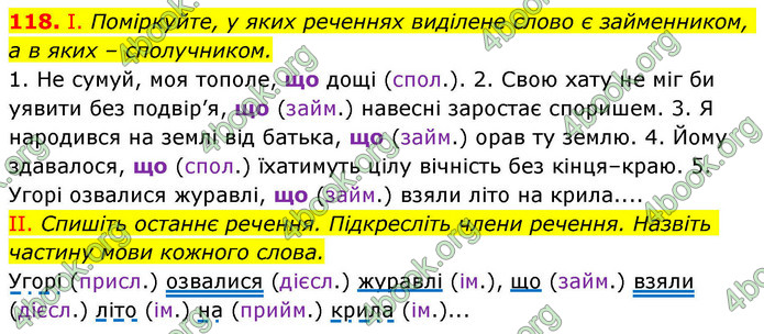 ГДЗ Українська мова 9 клас Заболотний НУШ