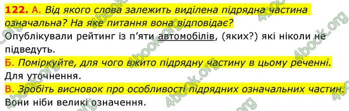 ГДЗ Українська мова 9 клас Заболотний НУШ